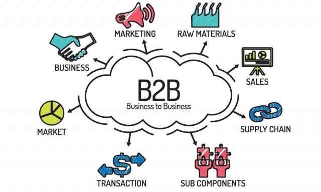 What is Alahdeen? How Are We Transforming Pakistan's B2B Marketplace?