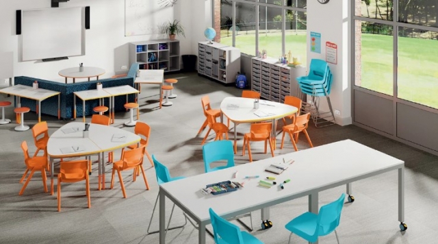 School Furniture Market, Industry Overview, Growth Drivers, Opportunities, and Demand Forecast to 2032