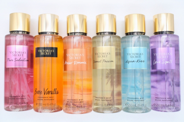 Body Mist Market Outlook: Opportunities and Strategic Insights for 2032