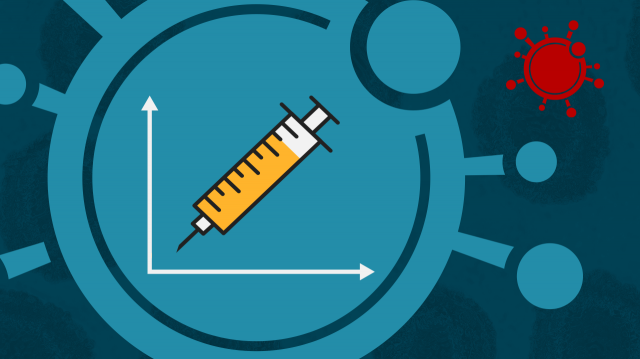 Veterinary Clostridium Vaccine Market Size and Growth Forecast 