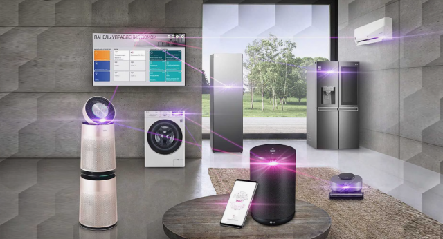 Smart Home Appliances Market Share, Size, Industry Growth, and Future Trends Till 2032