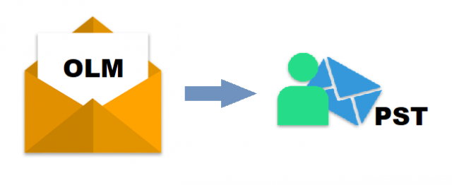 Importing Your Mac Emails into Windows Outlook