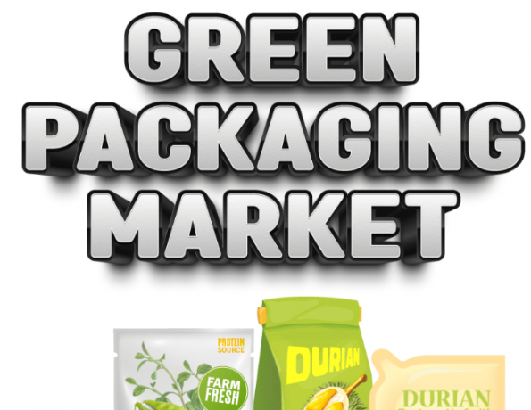 Green Packaging Market Overview, Industry Growth Rate, Research Report 2024-2032