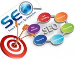 SEO service provider in Florida 