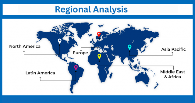 Global “Packaging Printing Market” Size and Growth Outlook till 2024-2032