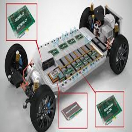 Battery Management System Market Driving Trends of Electrification