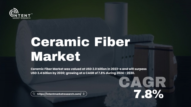 Ceramic Fiber Market Forecast: USD 3.4 Billion by 2030 with Petrochemical Demand Surge