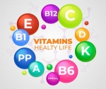 Vitamin Test Market Size and Growth Forecast : Top Manufacturers,Future Developments,Regional Analysis.