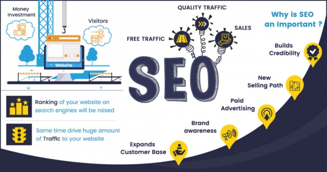 How to Choose the Best SEO Agency in Australia for Your Business