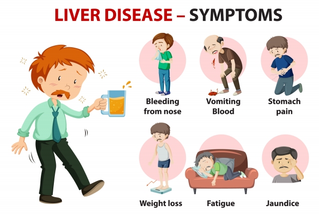 Liver Disease Treatment Market: An Ever-Growing Challenge