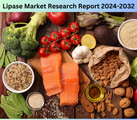 Lipase Market Size, Share, Trends, Analyzing, 2032