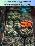 Cannabis Beverages Market Size, Share, Opportunities, Trends, 2032