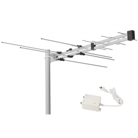 Outdoor Antenna: A Reliable Solution for Clear TV 