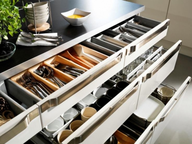 Kitchen Storage Organization Market is Anticipated to Witness High Growth Owing to Rising Trends of Modular Kitchens