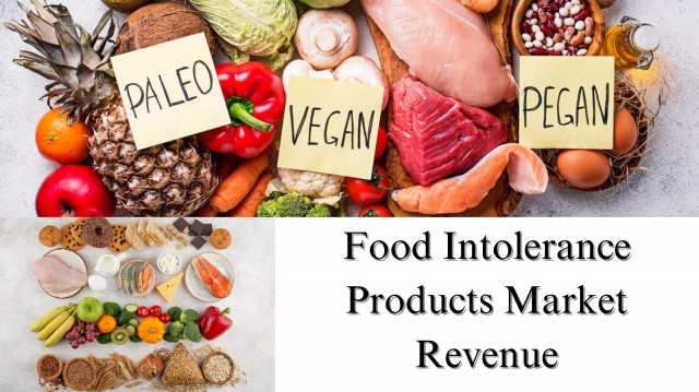 Food Intolerance Products Market Revenue, Size, Share, Trends: Growth and Forecast to 2032