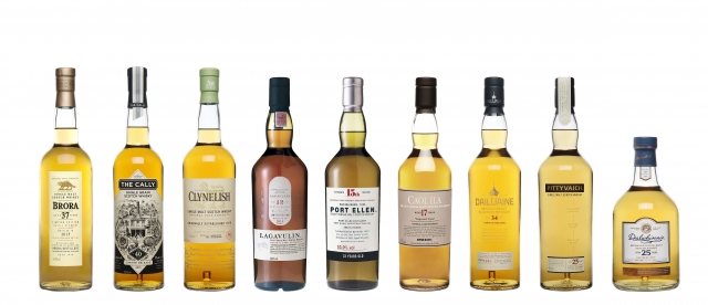 Top Tips for Pricing Scotch Whiskey for Online Sales