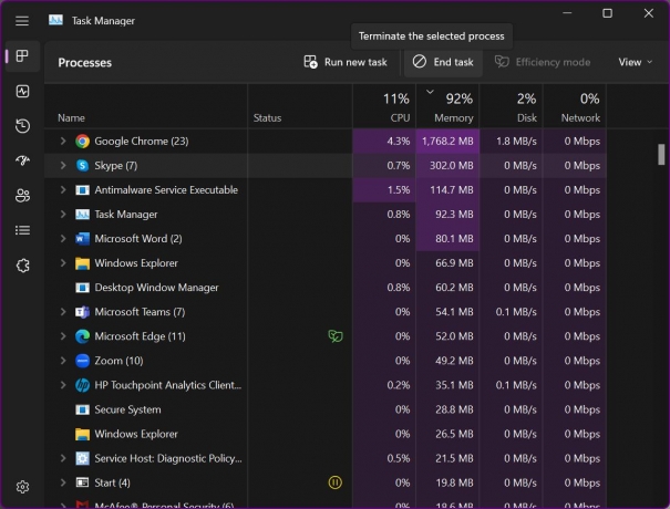 9 Best ways to Enhance RAM Capabilities Without Upgrading It