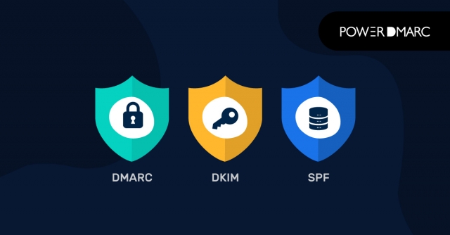 The Role of Email Authentication in Preventing Spoofing and Phishing Attacks