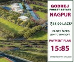 Invest in Godrej Plots Nagpur – A Smart Move for Your Future!