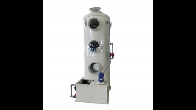 “Scrubber System Market Trends in Increasing Maritime Activities “