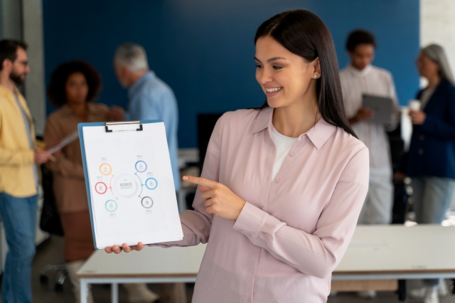 How DISC Training Will Help You Unlock Your Leadership Potential?