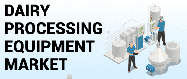 Dairy Processing Equipment Market Dynamics: Size, Share, Growth, and Trends