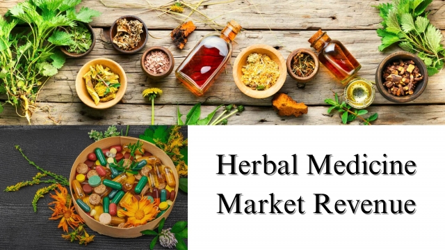 Herbal Medicine Market Revenue, Size, Share, Growth Forecast Through 2032