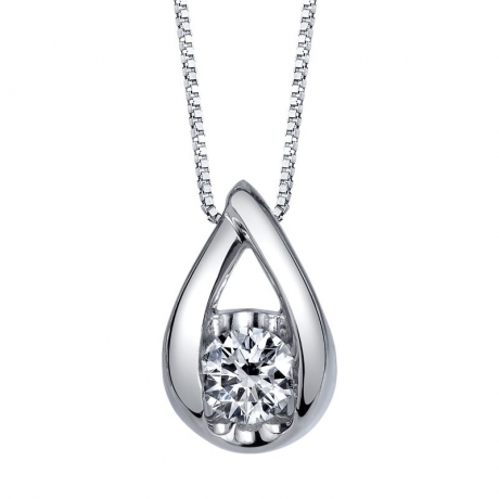 Perfect Jewelry Gifts for Every Occasion: A Guide to Thoughtful Presents