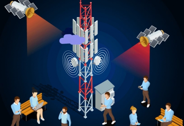 Mobile Satellite Services Market Size, Share, Explosive Growth Opportunities by 2032