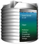 Choosing the Best Water Filters for Water Tanks