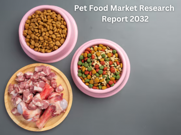 Pet Food Market Size, Share, Trends, 2032