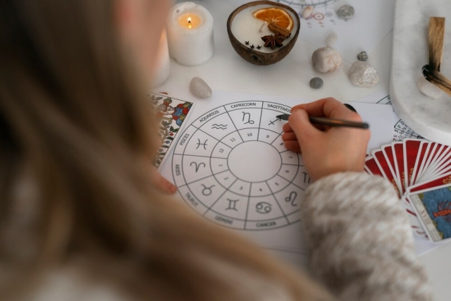 Lunar Calendar: Significance and Use