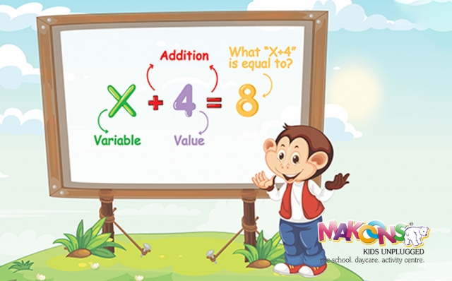 What is Algebra? A Beginner’s Guide