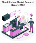 Cloud Kitchen Market Size, Trends, and Growth Opportunities, 2032