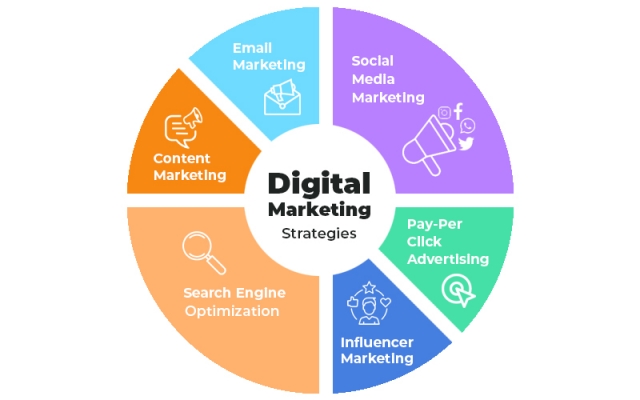 Welcome to Mysocialtheory – Your Leading Calgary Digital Marketing Agency
