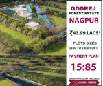 Godrej Forest Estate: Where Nature Meets Modern Living!