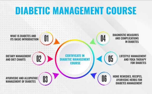 Challenges You May Face During Your Diabetology Training