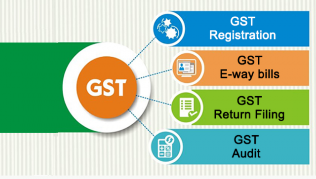 Why You Need New GST Registration in Delhi for Your Business