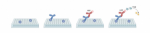 High-Performance HPV IgG ELISA Kit for Accurate and Reliable HPV Antibody Detection