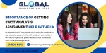 Importance of Getting SWOT Analysis Assignment Help in The UK