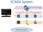 SCADA Market Size To Grow USD 14.00  Billion By 2033| CAGR of  7.5%