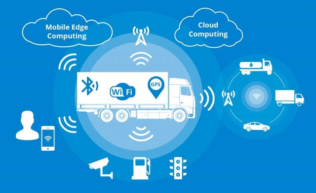 Commercial Vehicle Telematics Market Competitive Landscape and Qualitative Analysis by 2034