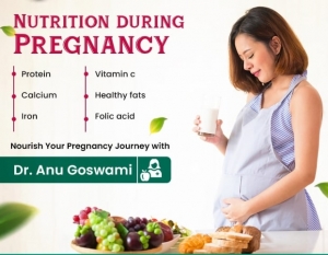 Best Gynaecologist in Noida | Top Women’s Health Specialist – Expert Care by Dr. Anu Goswami
