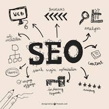 Top SEO Companies in Gainesville, FL | Boost Your Online Presence