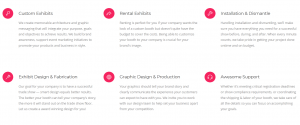 Exhibit Rental Organizations: Figuring out Costs and Benefits for Exhibition Rentals!