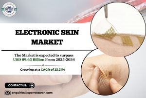 Electronic Skin Market Share, Growth, Revenue, Challenges and Future investment Opportunities Till 2034: SPER Market Research