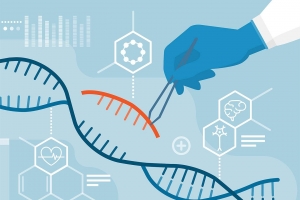 CRISPR Genomic Cure Market to Grow at an Exponential Rate Owing to Advancements in Gene-Editing Technologies