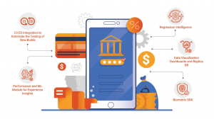 Why is End-to-End Testing Crucial for Banking Apps?