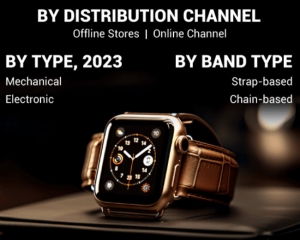 Luxury Watch Market Size, Growth, Industry Share, Trends Analysis, Overview & Forecast to 2032