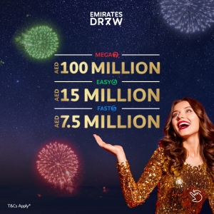 Exploring the Different Types of Lotteries: A Guide to Winning Opportunities